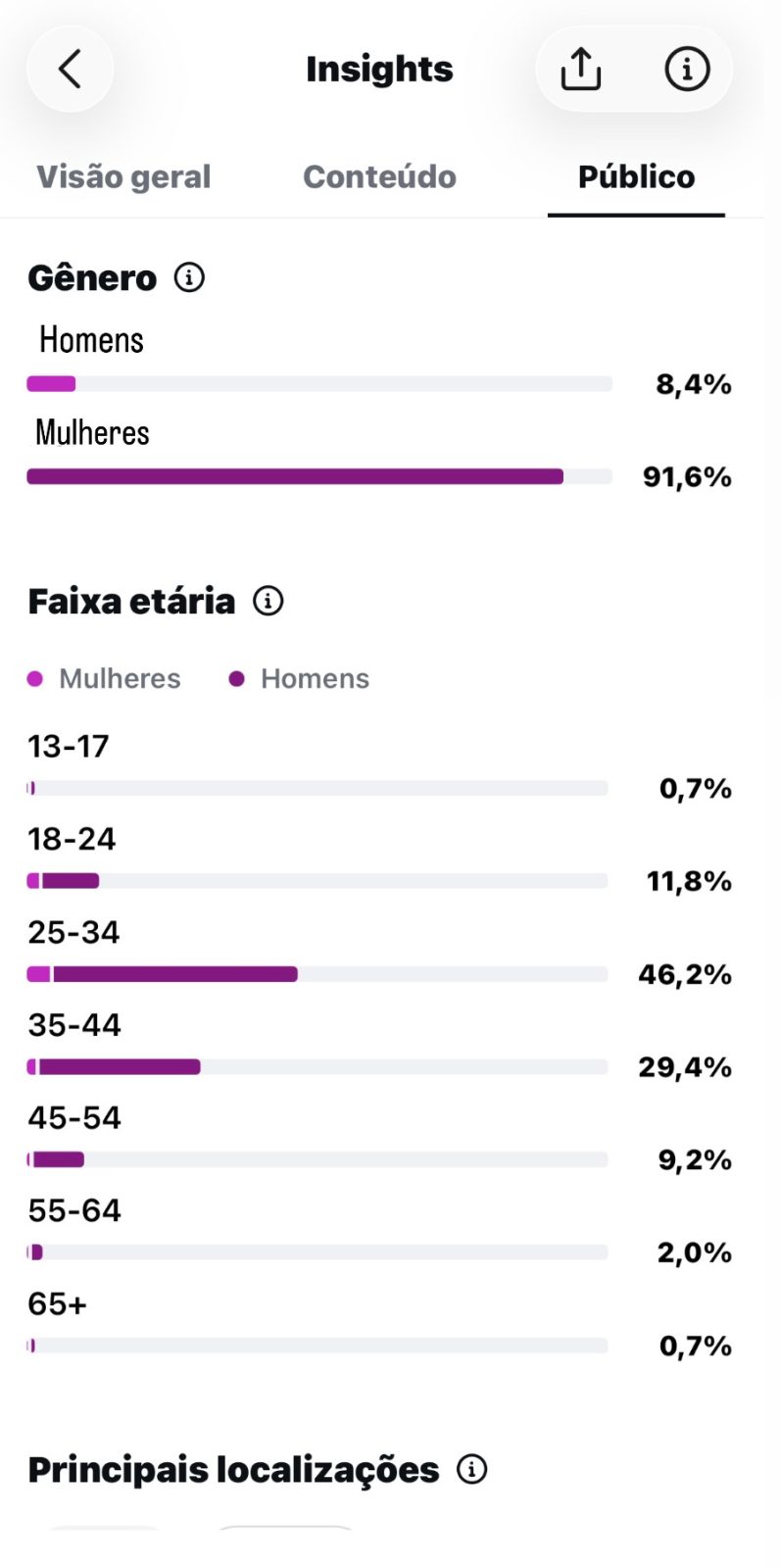 Métrica