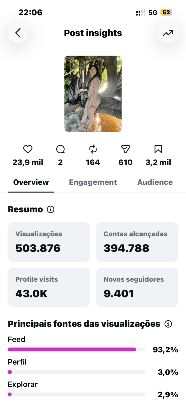 Métrica